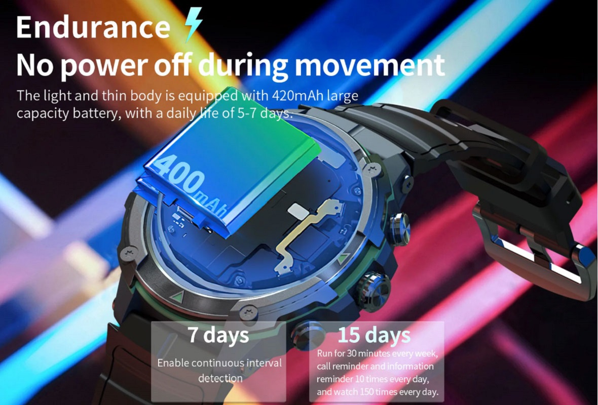 Smart watch 1.43 AMOLED Displa - огляд і ціна Watch Vs Smartwatch