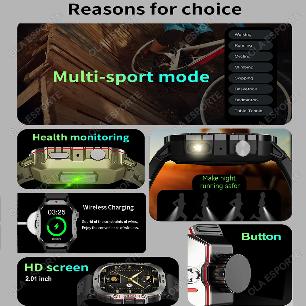 Original Rugged Men Smart Watc - огляд і ціна Smartwatch Watches For Women With Gps