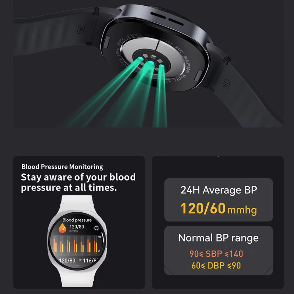 2026 New Waterproof HD Smart B - огляд і ціна Watches Ladies Smartwatch