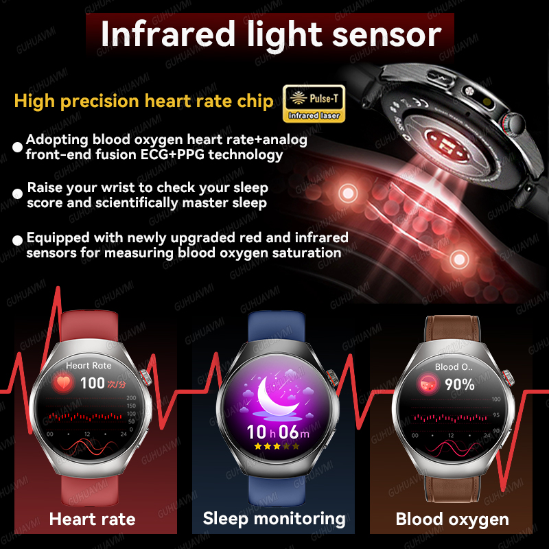 New Brand 2026 upgrade Health  - огляд і ціна Smartwatch Watches Brands For Women