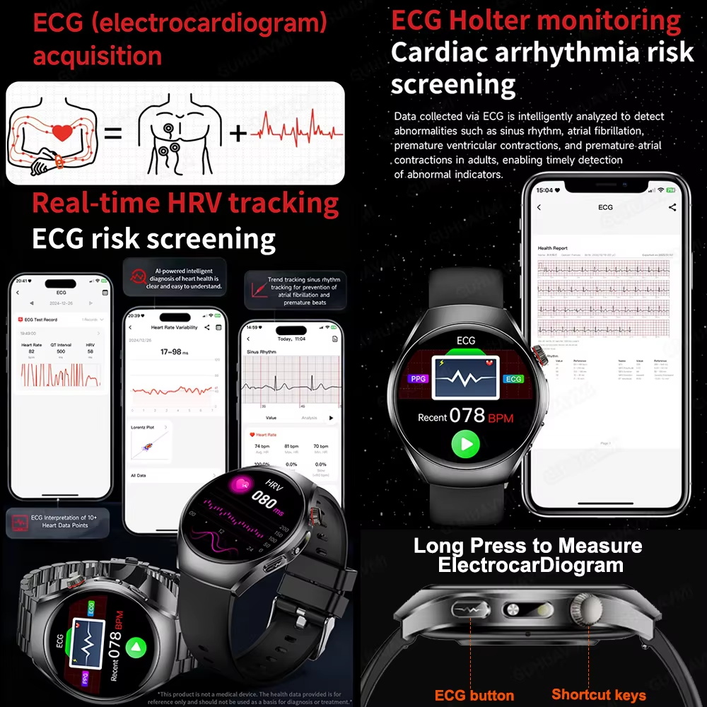 New Brand 2026 upgrade Health  - огляд і ціна Smartwatch Watches Brands For Women