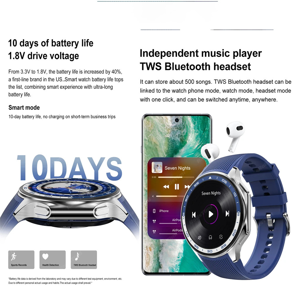 1.43 AMOLED Smart Watch 3D Sur - огляд і ціна Timex Watches Smartwatch
