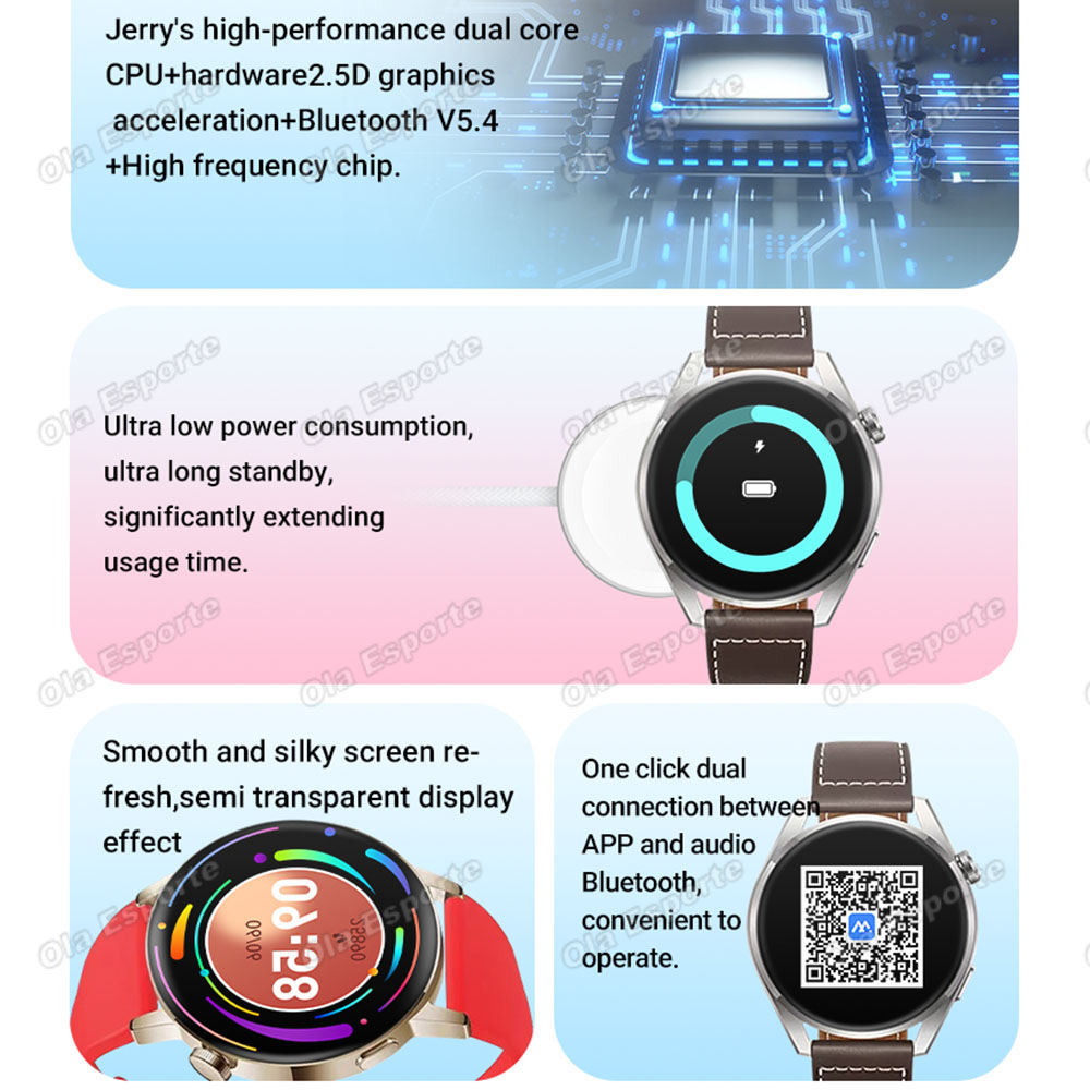 2026 New Smart Watch Men Women - огляд і ціна Watches Ladies Smartwatch