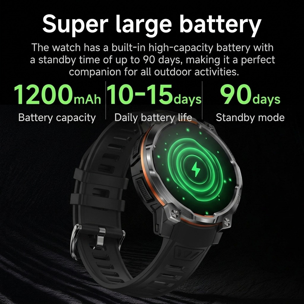 2026New Military Built-in GPS  - огляд і ціна Watch Vs Smartwatch