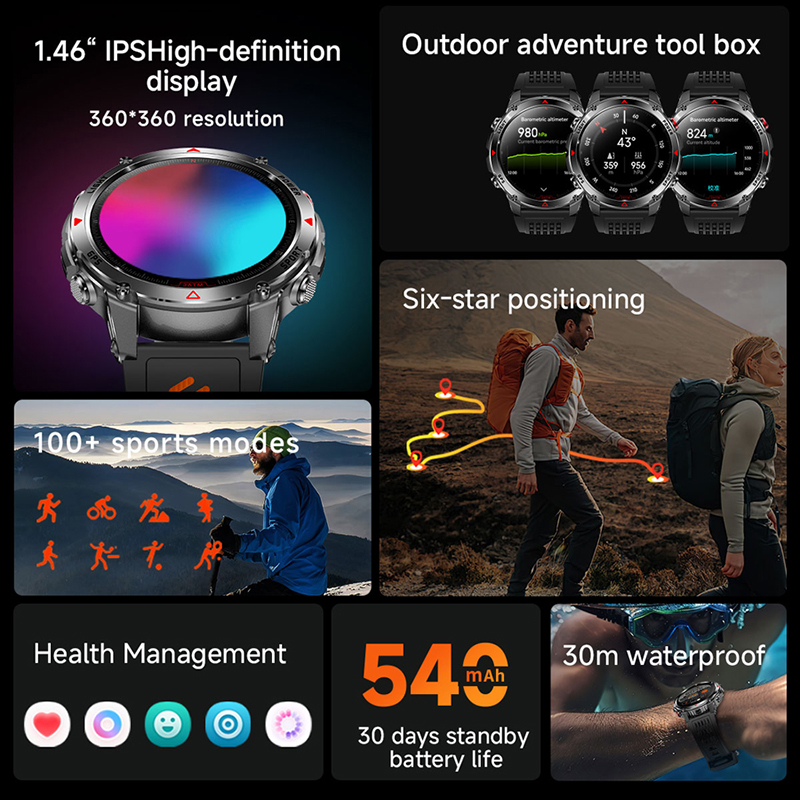 T-Rex 3 Built-in Dual-band GPS - огляд і ціна Altimeter Compass Watch