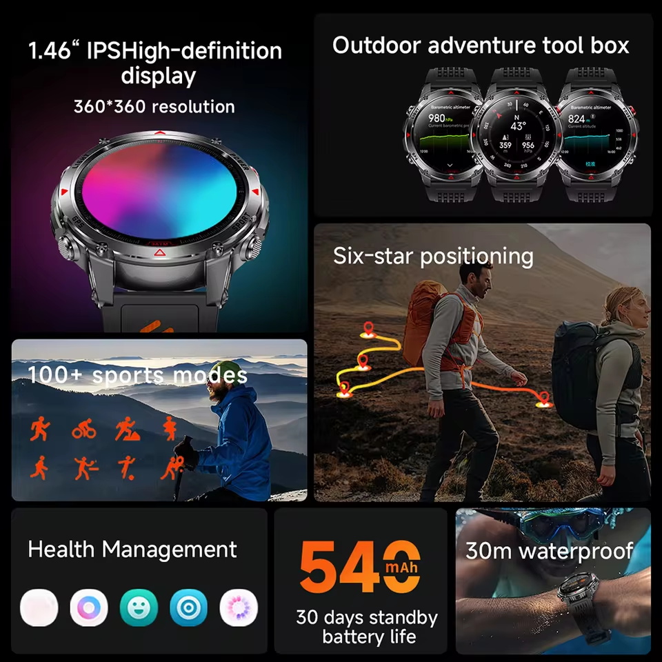 Military Outdoor GPS Positioni - огляд і ціна Altimeter Compass Watch