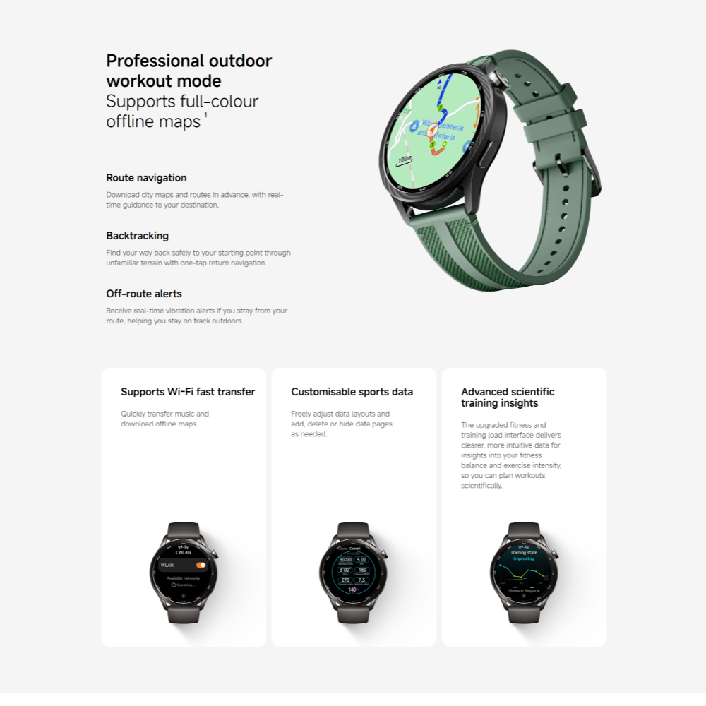Global Version Xiaomi Watch S5 - огляд і ціна Timex Watches Smartwatch