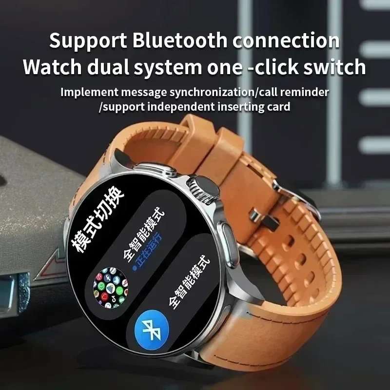 GT200 5G Smart Watch 1.95 Inch - огляд і ціна Smartwatch Watches For Women With Gps