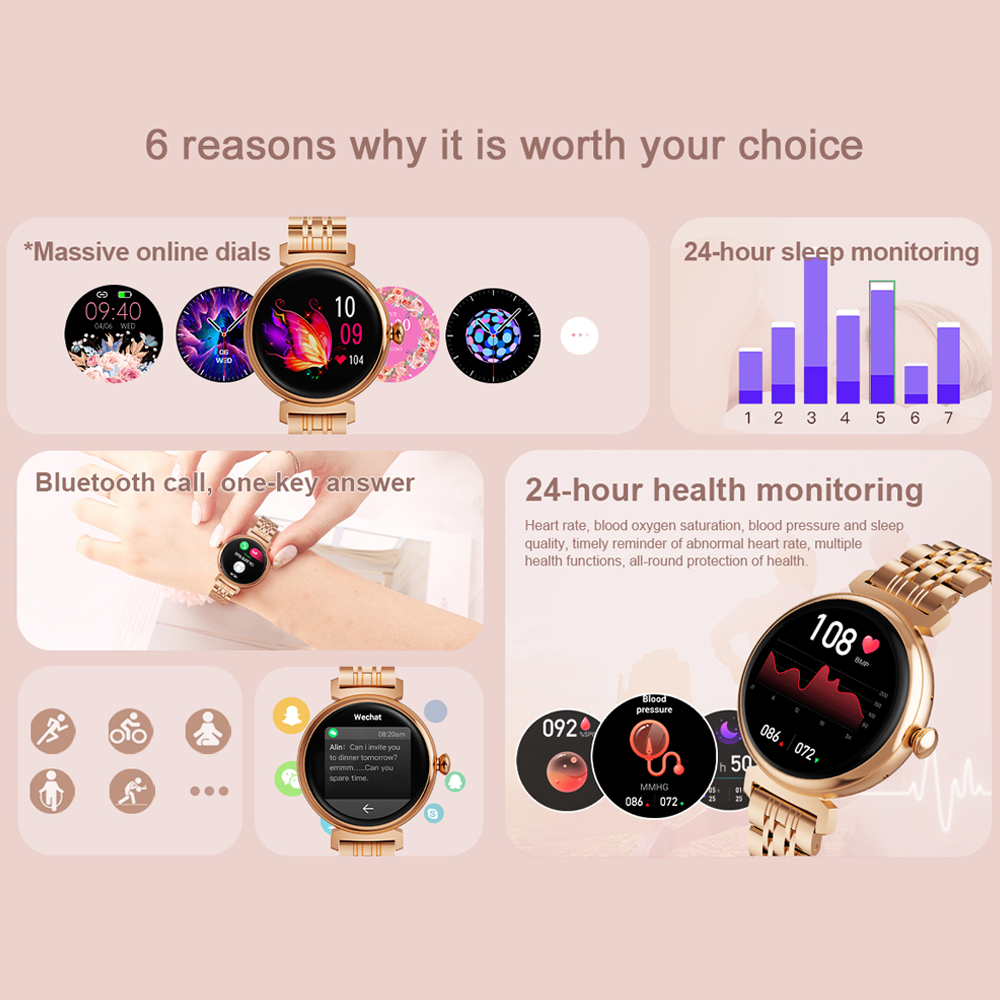 1.04 inch AMOLED Screen Fashio - огляд і ціна Watches Ladies Smartwatch