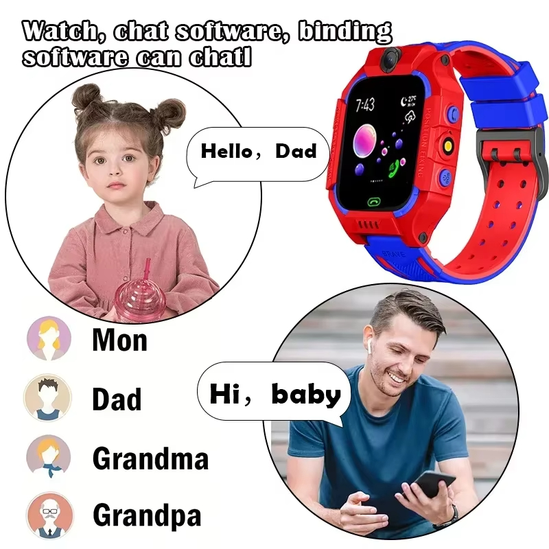 Lenov HOT 5G Children Camera S - огляд і ціна Smartwatch Watches For Kids With Gps