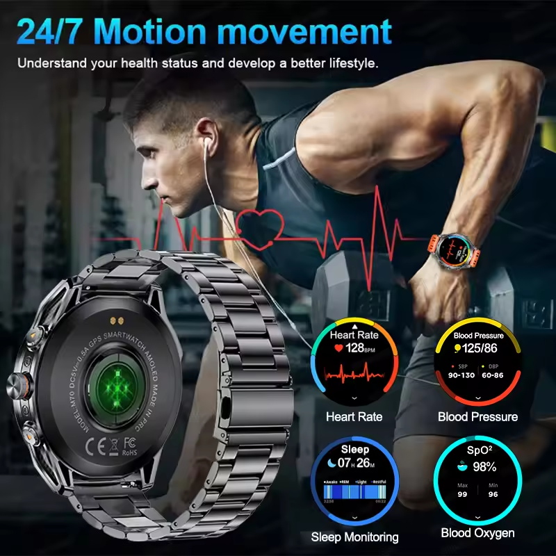 2025 New Outdoors Military GPS - огляд і ціна Altimeter Compass Watch